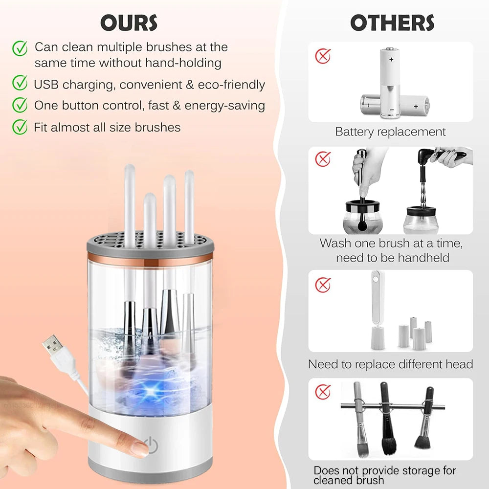 Makeup Brush Cleaner USB Portable Cosmetic Makeup Brush Washing Machine Rotary Cleaning